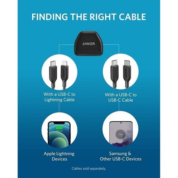سری انکر مدل Anker A2633K12 PowerPort III Nano 20W PIQ 3.0 — تصویر ۴
