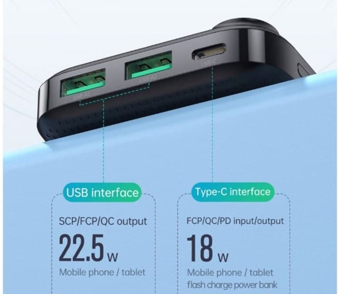 پاور بانک سریع مک دودو Mcdodo MC-7161 20000mAh Power Bank — تصویر ۴