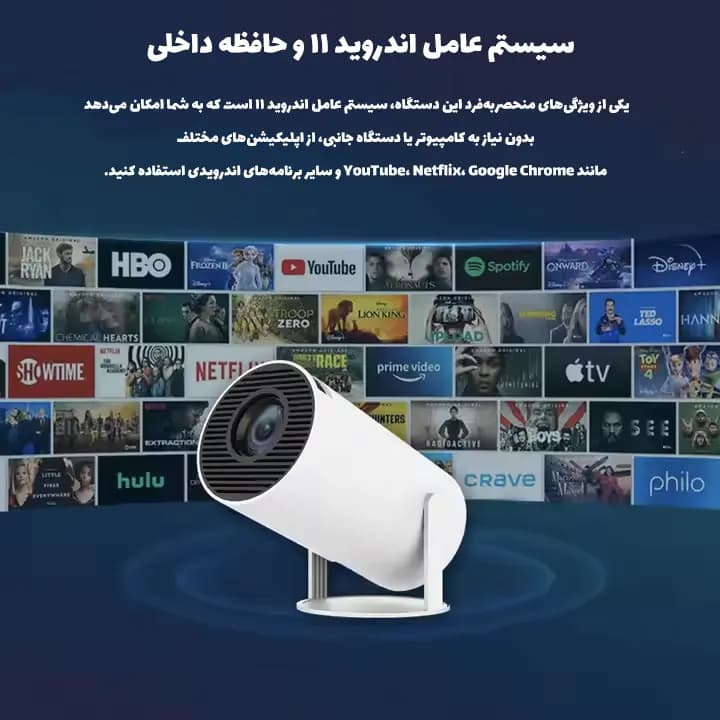 ویدئو پروژکتور پرتابل مدل HY300 — تصویر ۸