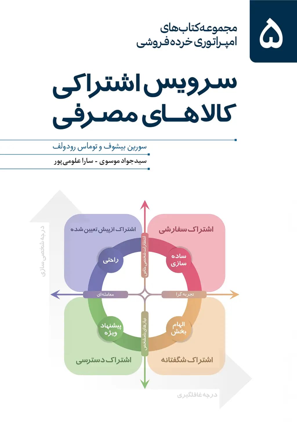 کتاب سرویس اشتراکی کالاهای مصرفی