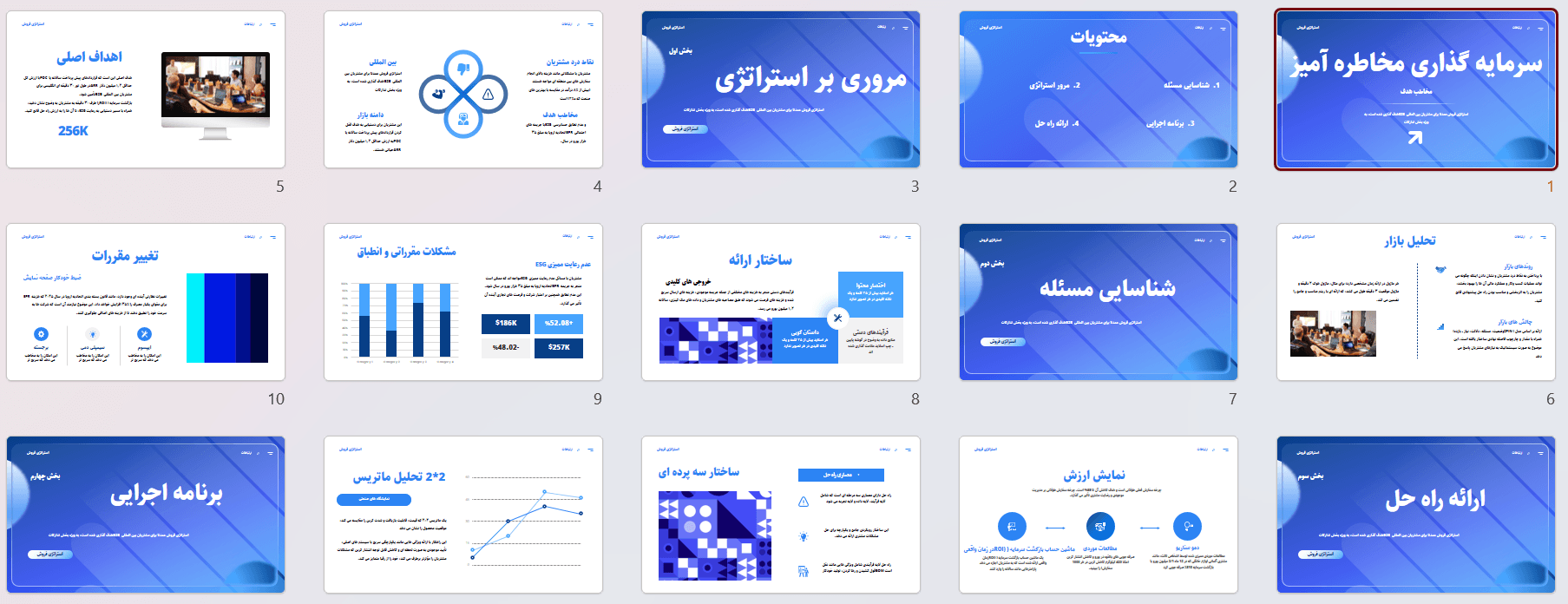 قالب پاورپوینت سرمایه گذاری مخاطره آمیز