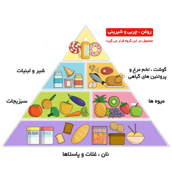 عسل خارشُتر-ترَنجَبین — تصویر ۲