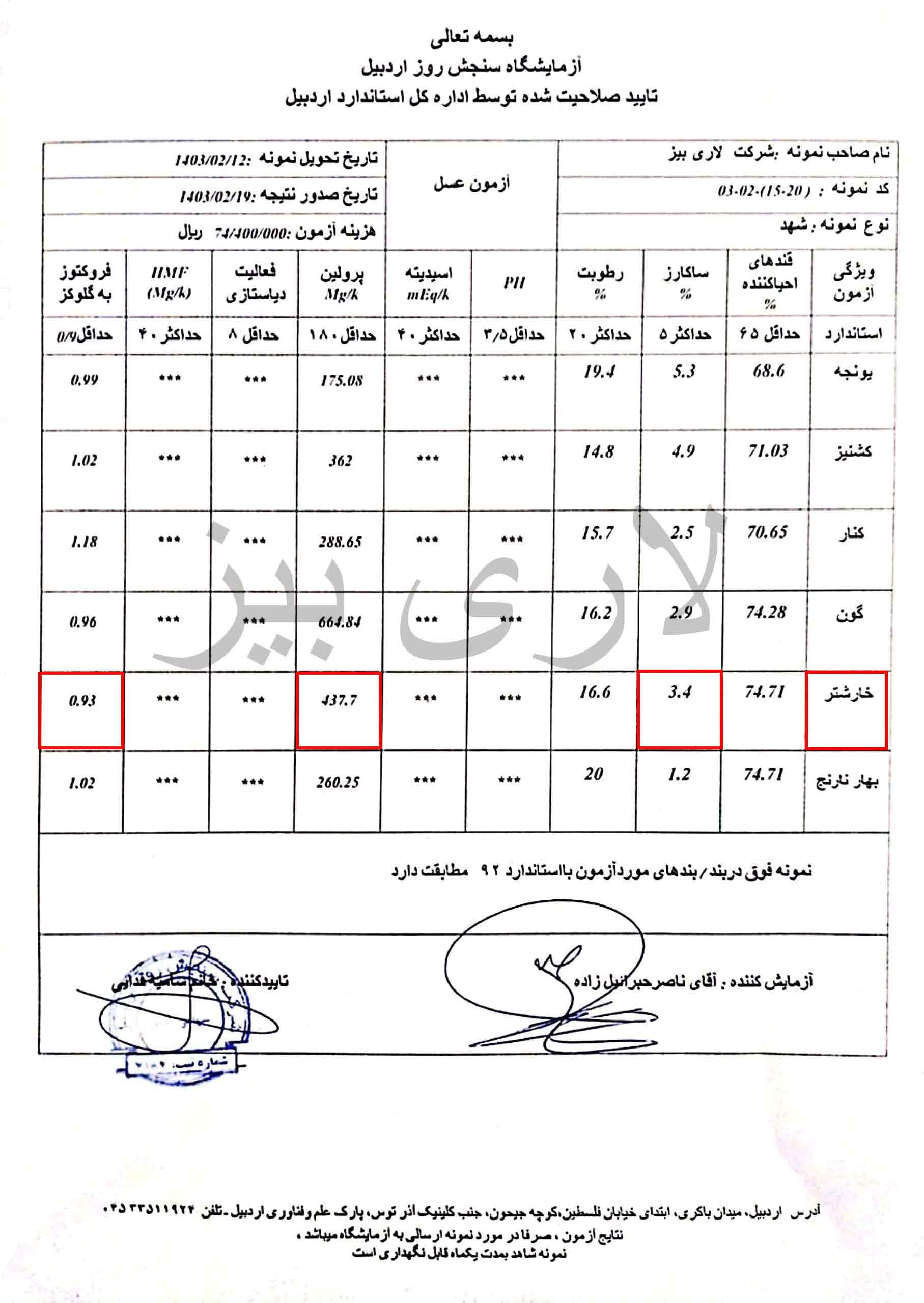 عسل خارشُتر-ترَنجَبین — تصویر ۳