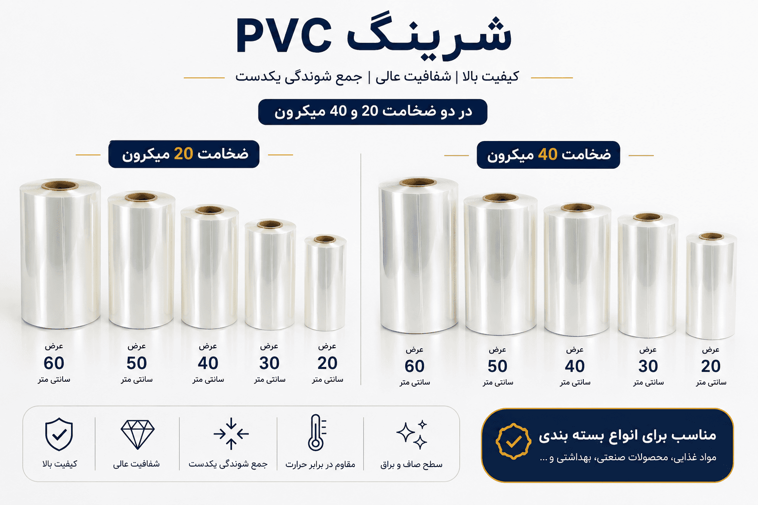 شیرینگ PVC | شیرینگ پی وی سی