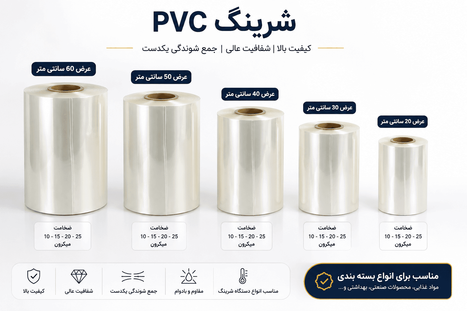 شیرینگ PVC | شیرینگ پی وی سی — تصویر ۷