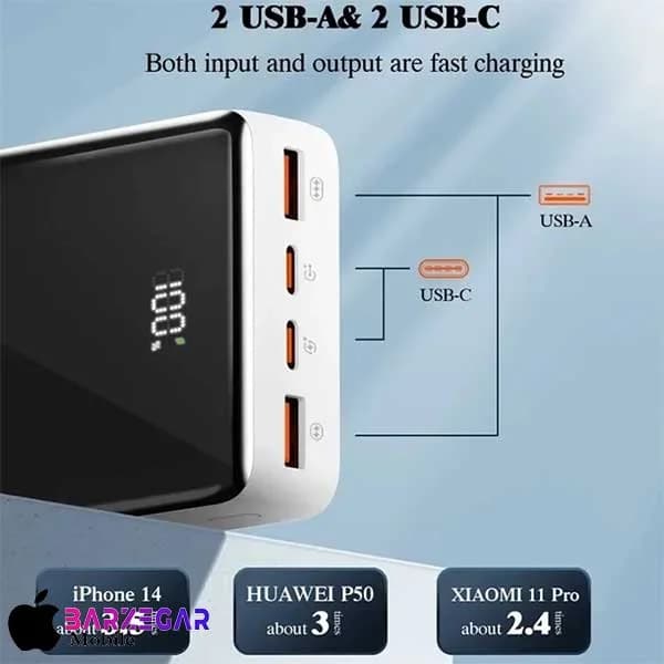پاوربانک 20W الدینیو مدل Ldnio PQ22 ظرفیت 20000mA/h — تصویر ۷