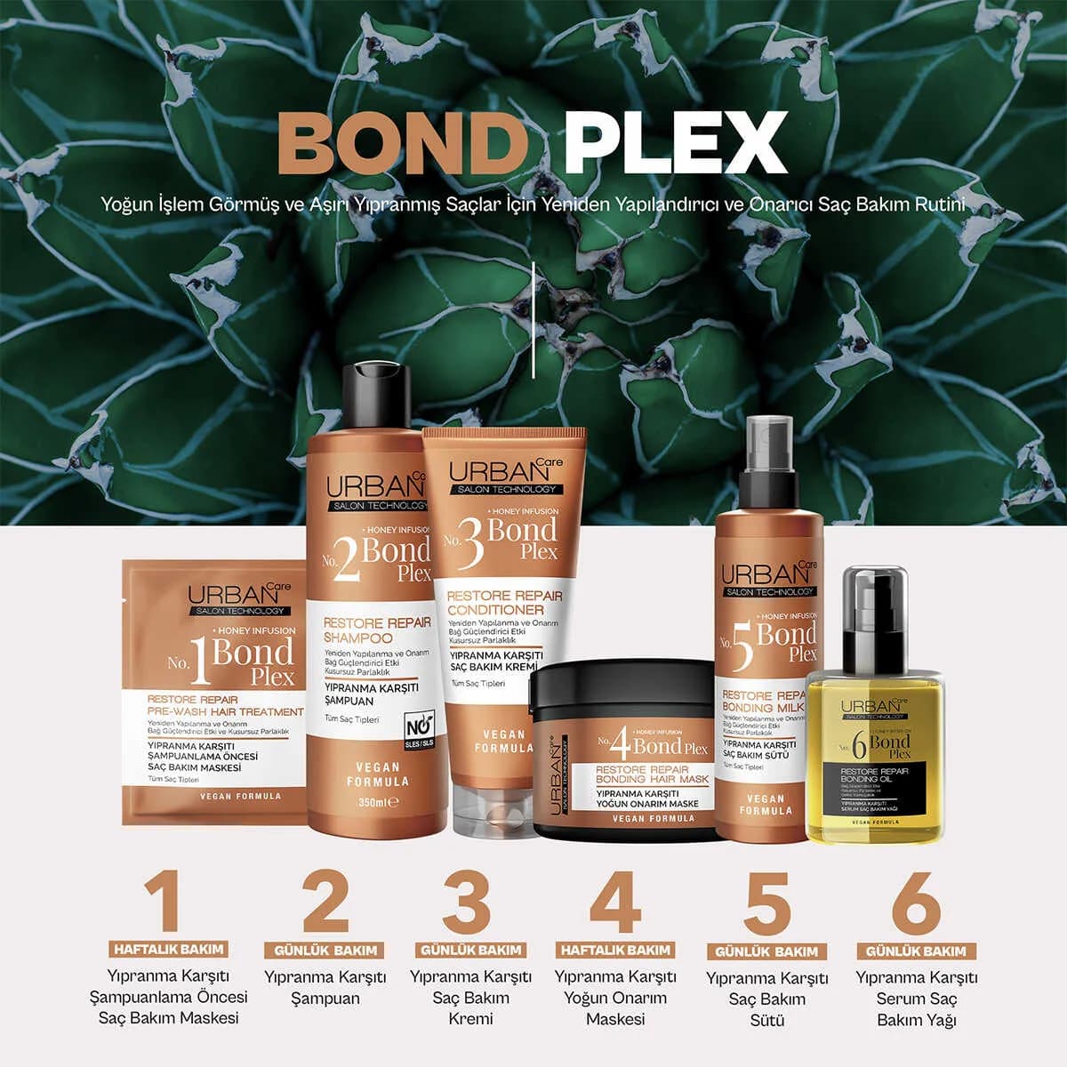 شیر مو ترمیم کننده اربن کر مدل Bond Plex — تصویر ۷