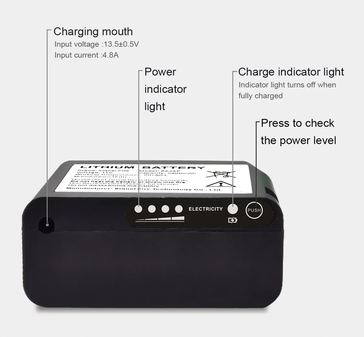 دستگاه فیوژن سیگنال فایر Signalfire AI6 Plus — تصویر ۵
