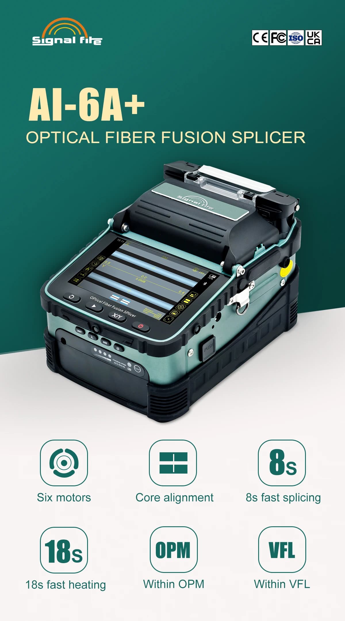 دستگاه فیوژن سیگنال فایر Signalfire AI6 Plus — تصویر ۳