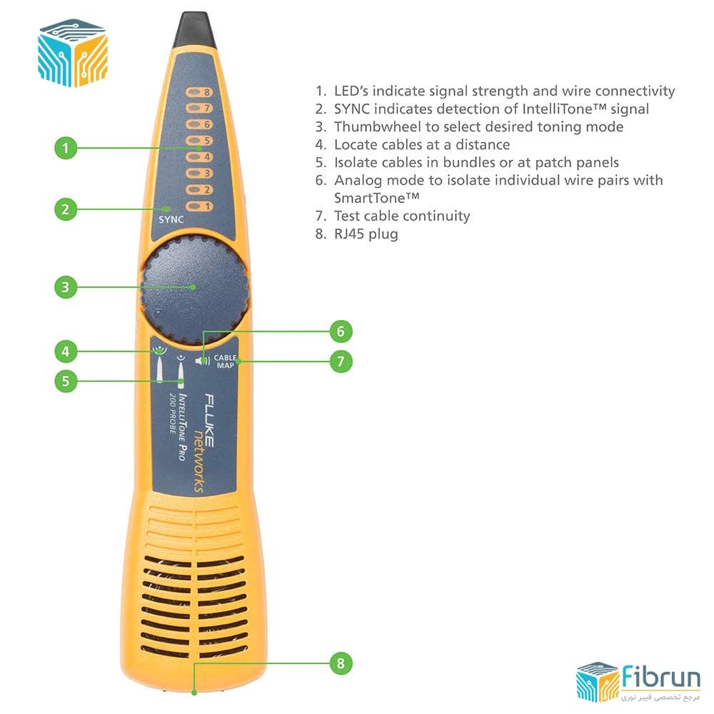 دستگاه فلوک Fluke Networks IntelliTone Pro 200 — تصویر ۵