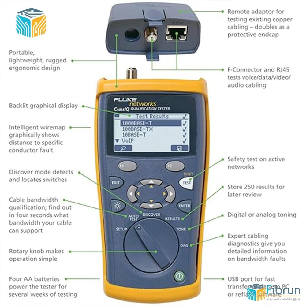 دستگاه فلوک Fluke Networks CIQ-100 — تصویر ۳