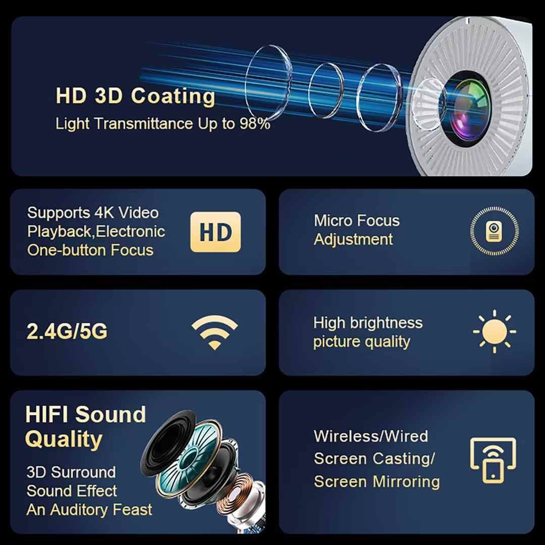 ویدئو پروژکتور VIDVIE Intelligent Projector — تصویر ۷