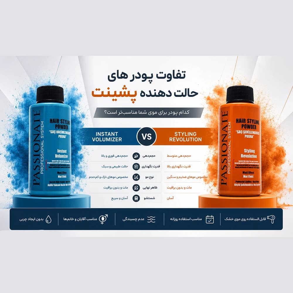 پودر حالت دهنده مو پشینت با نگهداری بالا — تصویر ۲