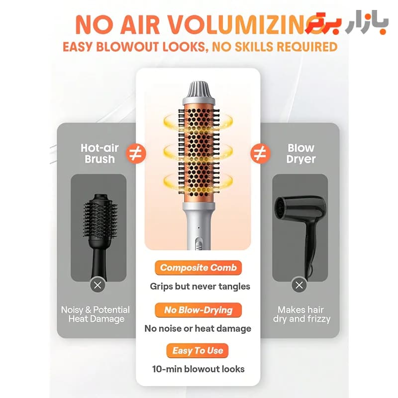 برس حرارتی حالت دهنده و حجم دهنده مو شیگلم هیر سایز 32 میلی متر مدل It-Curl Thermal Blowout Brush (اصلی) — تصویر ۷
