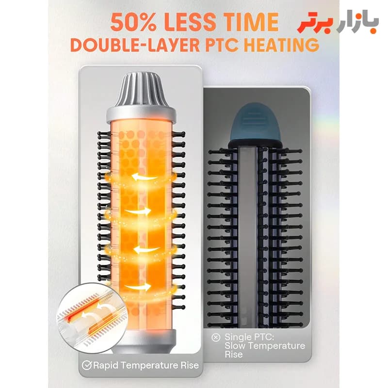 برس حرارتی حالت دهنده و حجم دهنده مو شیگلم هیر سایز 32 میلی متر مدل It-Curl Thermal Blowout Brush (اصلی) — تصویر ۶