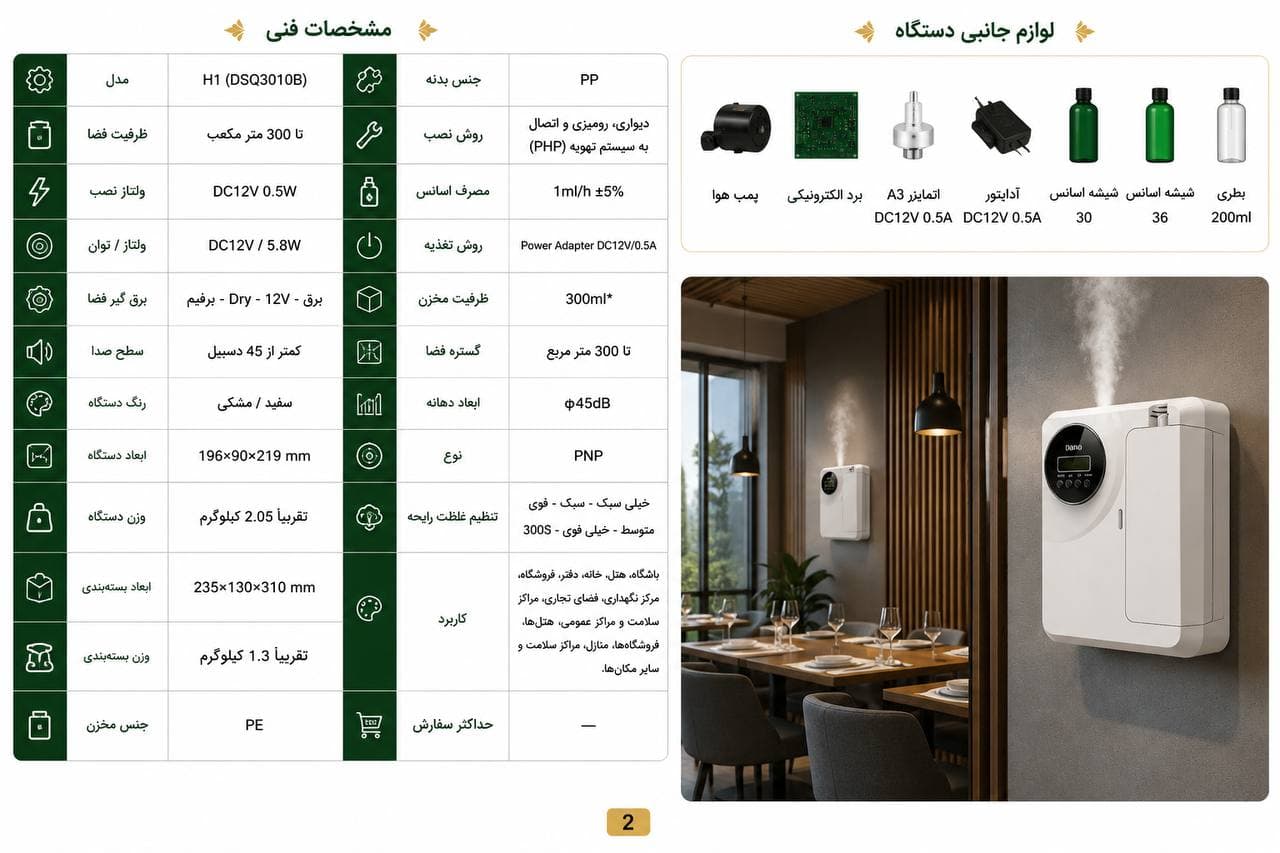 دستگاه خوشبوکننده هوا آریانا مدل H1 — تصویر ۳