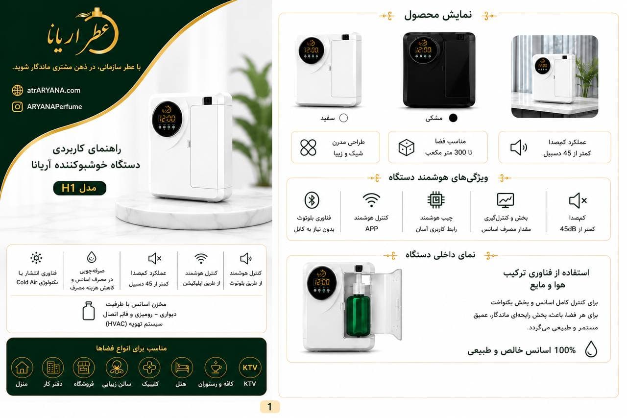 دستگاه خوشبوکننده هوا آریانا مدل H1 — تصویر ۲