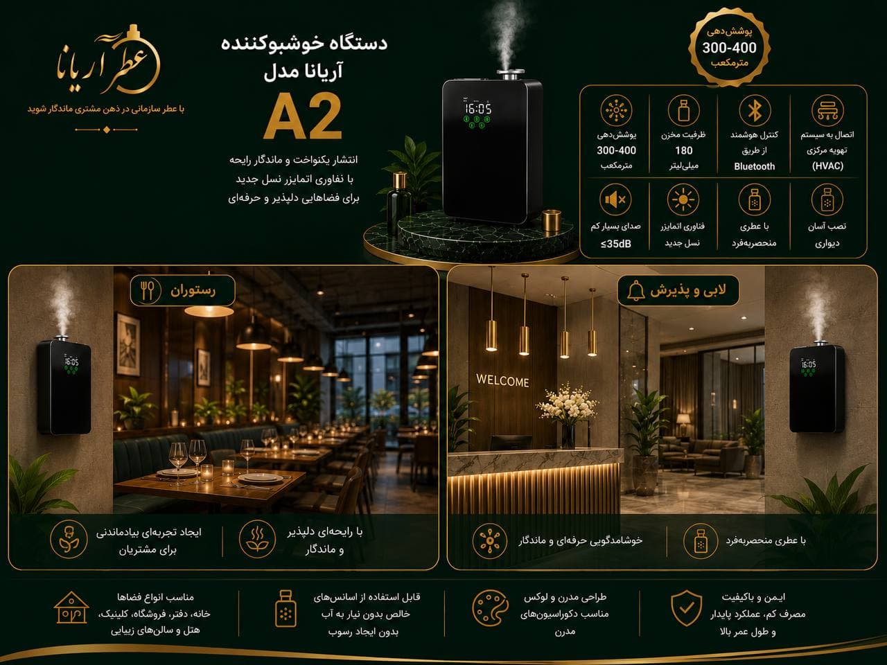 دستگاه خوشبوکننده هوا آریانا مدل A2 — تصویر ۳