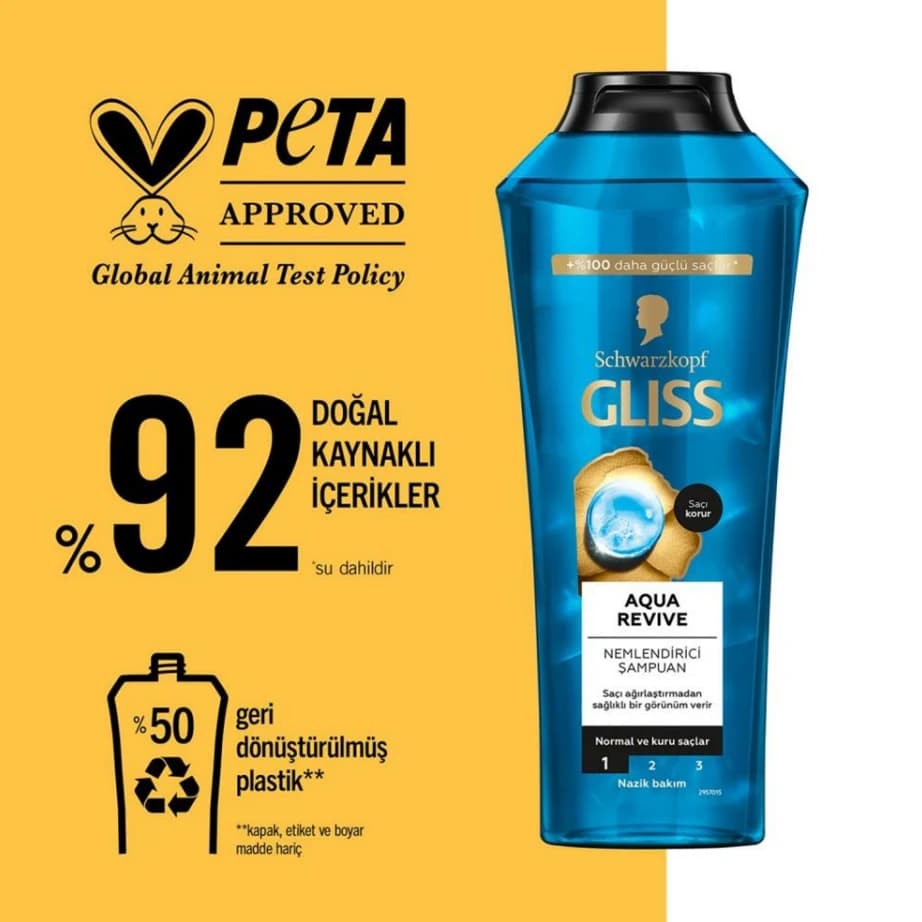شامپو آبرسان و مرطوب کننده AQUA REVIVE گلیس — تصویر ۴