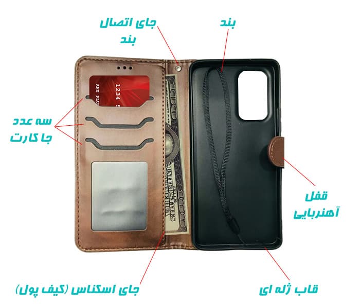 کیف چرمی کلاسوری شیائومی Note 13 Pro Plus بند دار — تصویر ۳