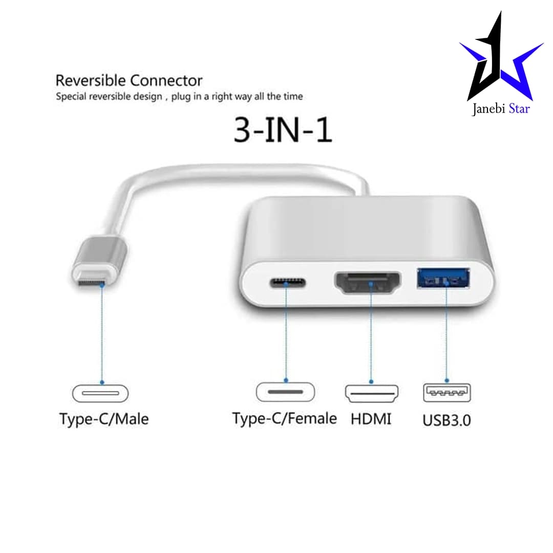 تبدیل Type-C به HDMI پرووان مدل PHU552 — تصویر ۴