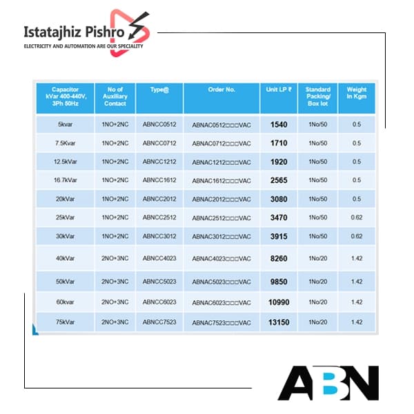 کنتاکتور خازنی 25 کیلووار ABN با ارزان ترین قیمت از نمایندگی فروش رسمی — تصویر ۲