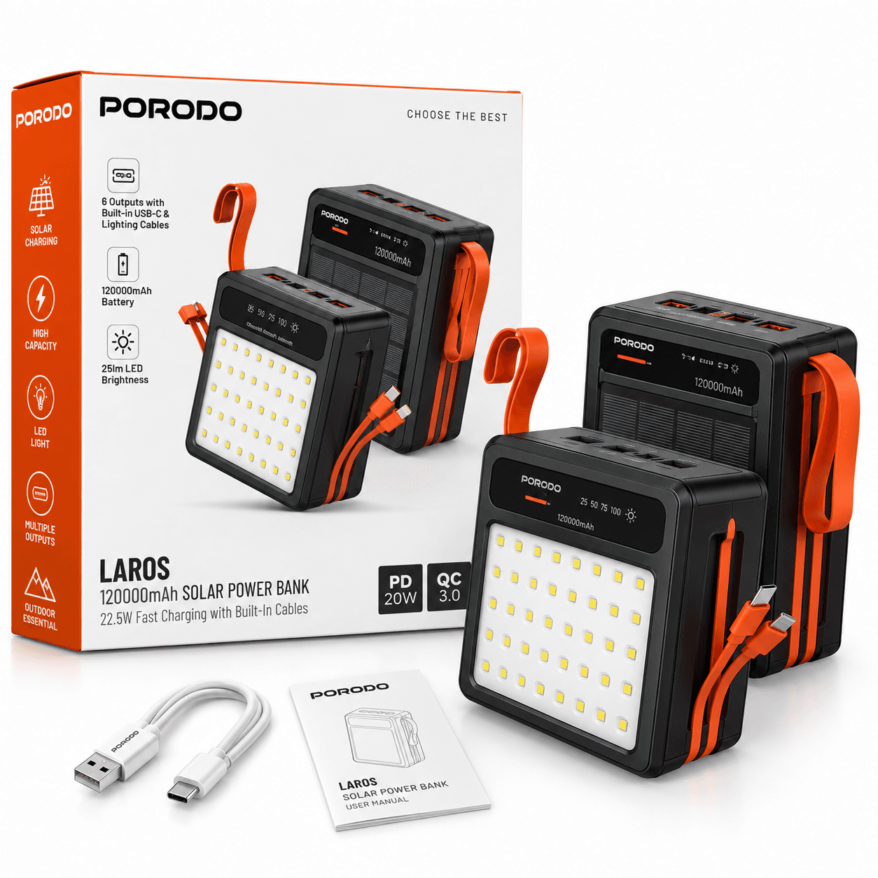 پاوربانک خورشیدی پرودو مدل LAROS ظرفیت 120000mAh