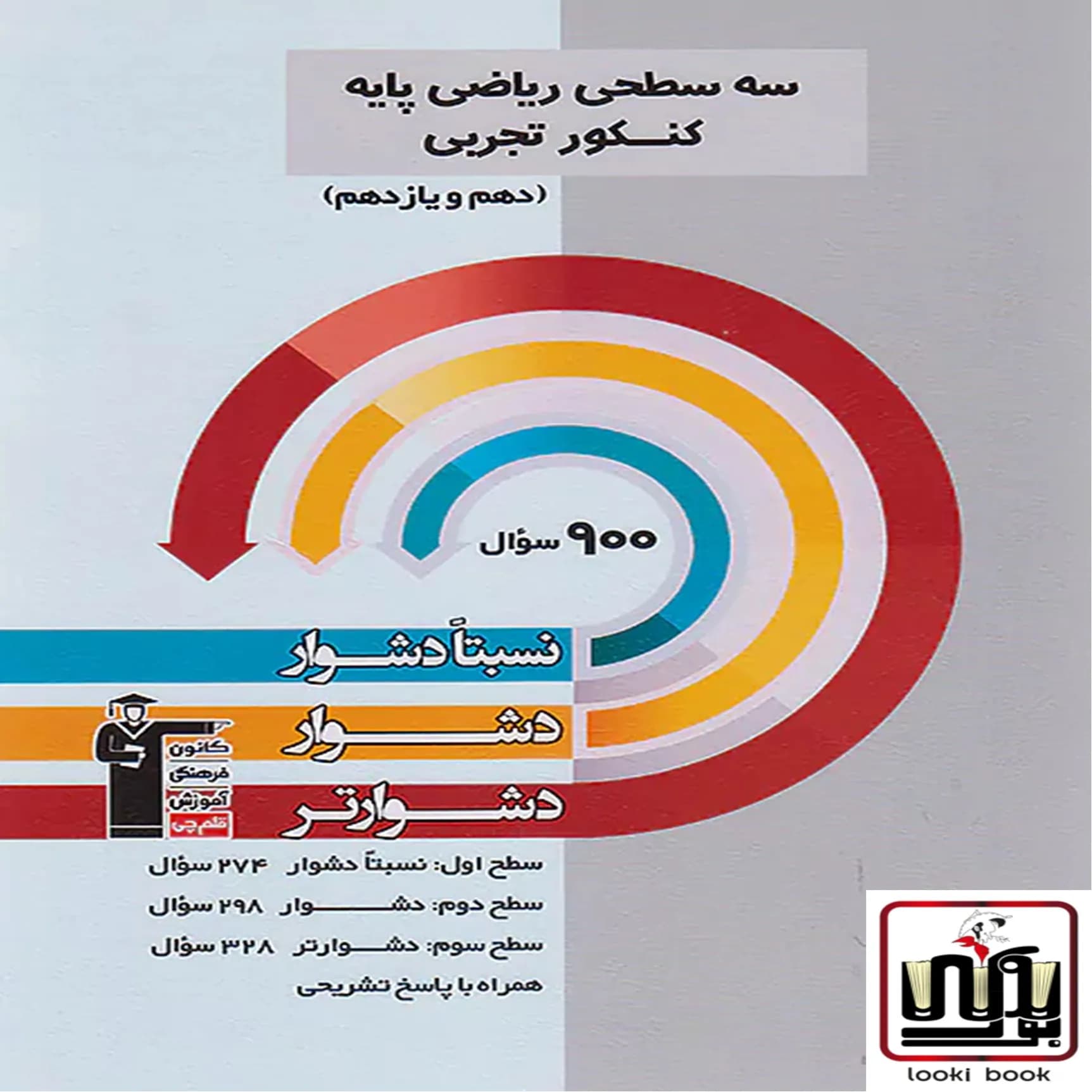 سه سطحی ریاضی پایه دهم و یازدهم تجربی قلم چی — تصویر ۴