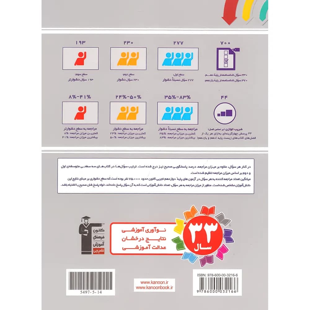 سه سطحی زیست شناسی پایه دهم و یازدهم قلم چی — تصویر ۳