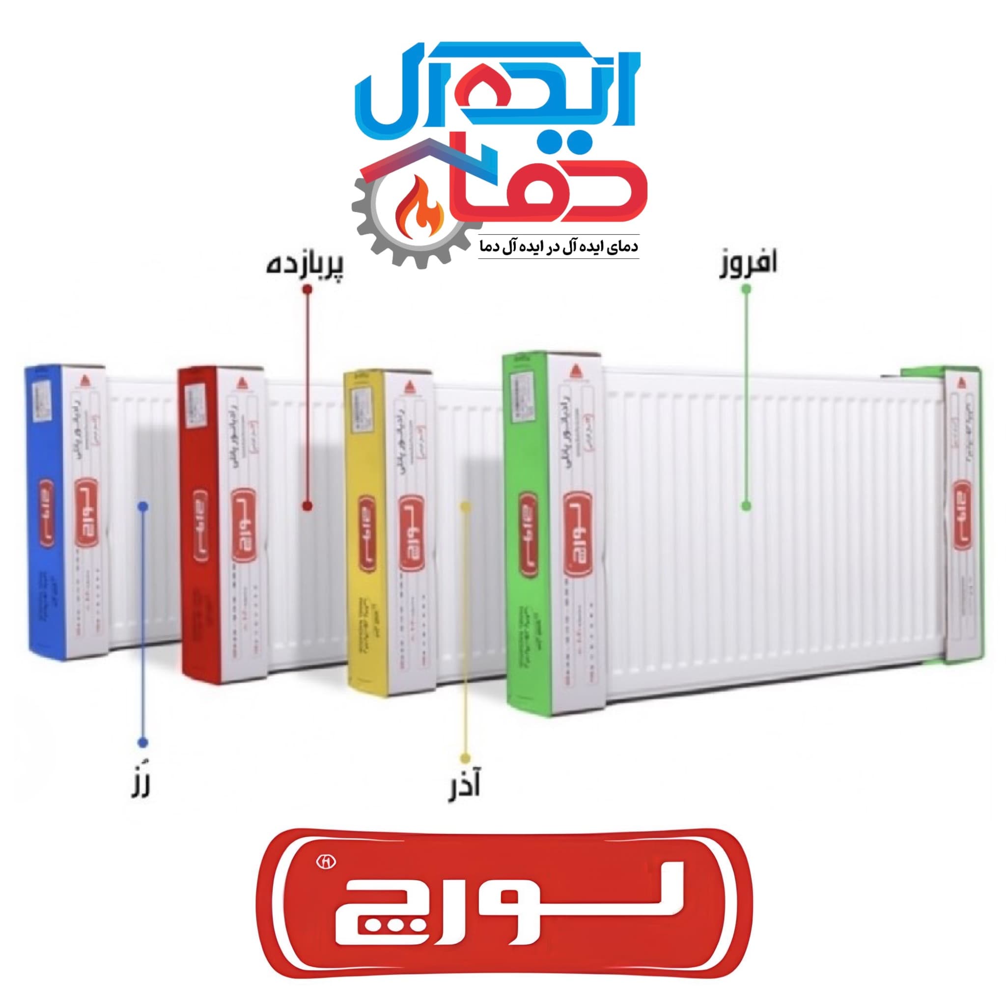 رادیاتور پنلی لورچ پربازده 140 سانتی متر — تصویر ۳
