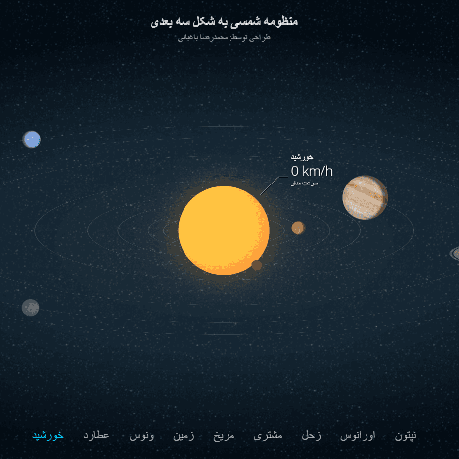 پروژه نمایش اطلاعات مختلف از منظومه شمسی به کمک HTML و CSS و JS