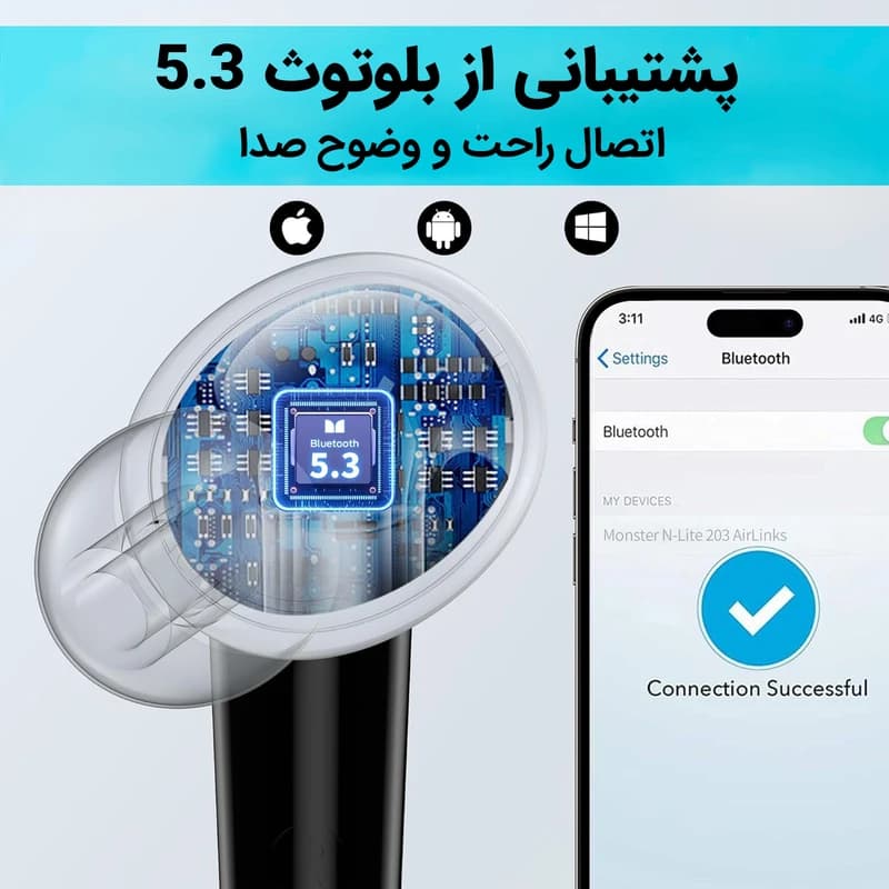 هدفون بلوتوثی مانستر مدل N-Lite 203 AirLinks — تصویر ۵