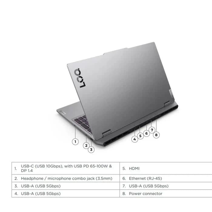 لپ تاپ لنوو LOQ 15IRX10-i7 14700HX 24GB 512GB SSD RTX5050 — تصویر ۴