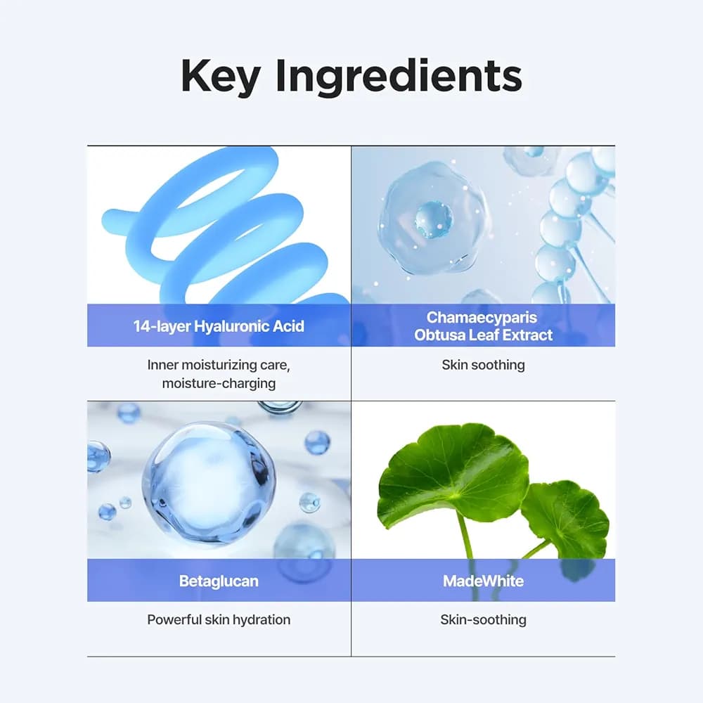 سرم هیالورونیک اسید ایزنتری Isntree Ultra-Low Molecular 50ml | آبرسان عمیق — تصویر ۳