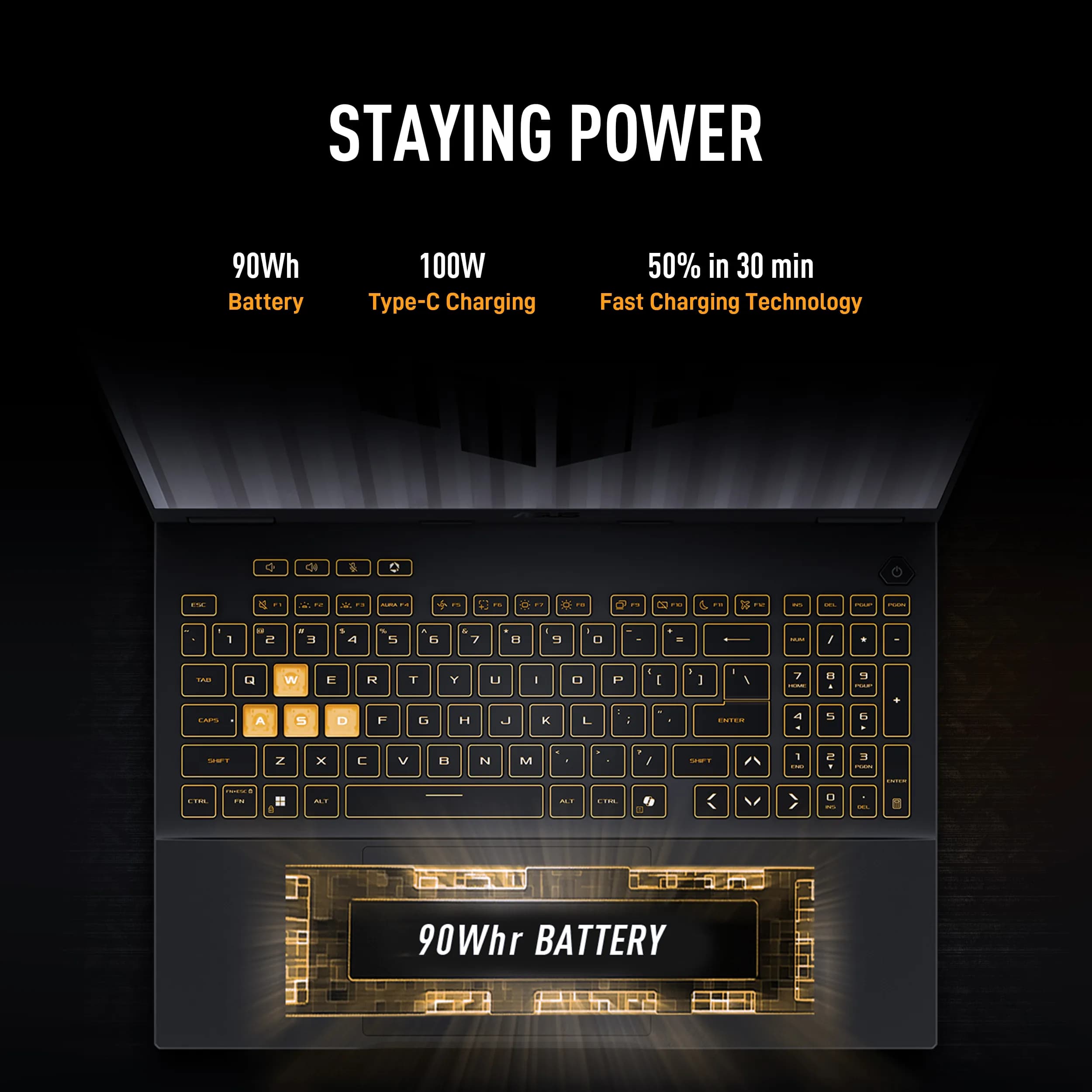 لپ تاپ ایسوس TUF Gaming FX608JMR-i7 64GB 2T SSD RTX5060 — تصویر ۳