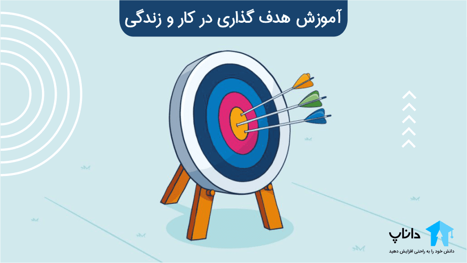 آموزش هدف گذاری در کار و زندگی