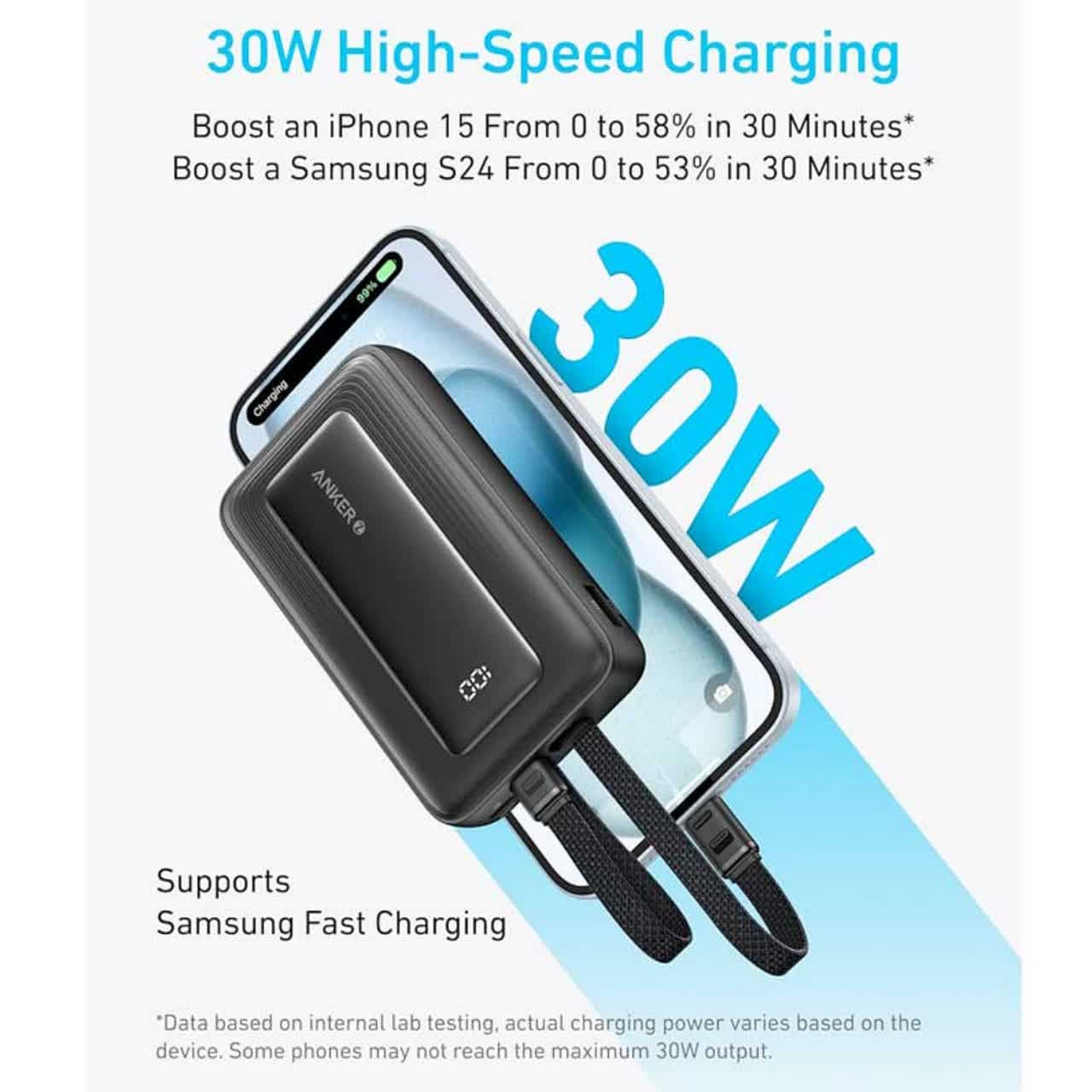 پاوربانک انکر Zolo A1681 ظرفیت 20000mAh توان 30 وات — تصویر ۲