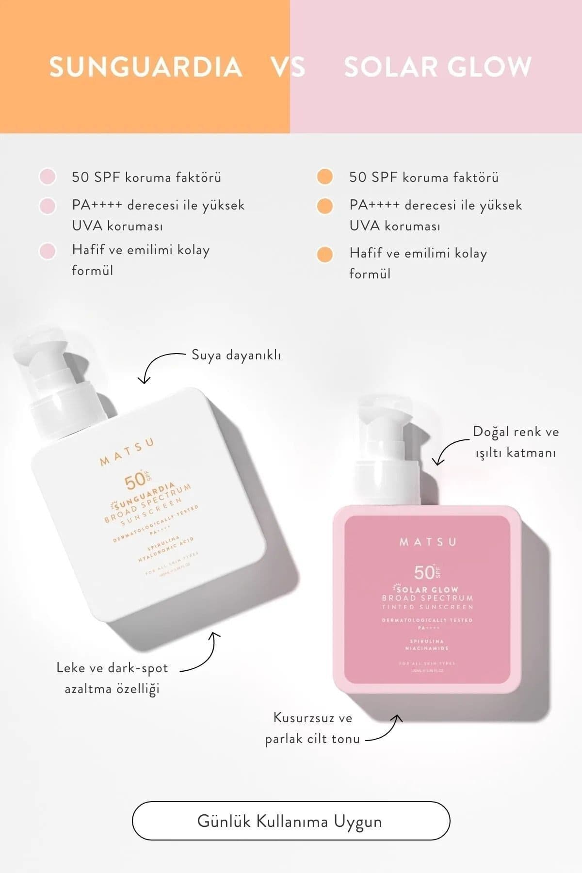 کرم ضد آفتاب Spf+50 برند MATSU حجم 100 ml — تصویر ۵