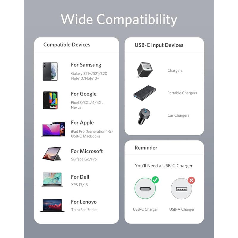 کابل تایپ-سی به تایپ-سی انکر Anker USB-C to USB-C Cable 6Ft 180CM مدل A8757 — تصویر ۸