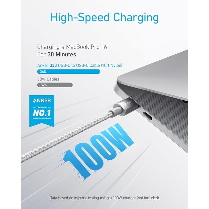 کابل تایپ-سی به تایپ-سی انکر Anker USB-C to USB-C Cable 6Ft 180CM مدل A8757 — تصویر ۵