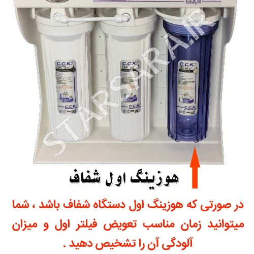 دستگاه تصفیه آب soft water مدل 6 مرحله ای sw-06 — تصویر ۸