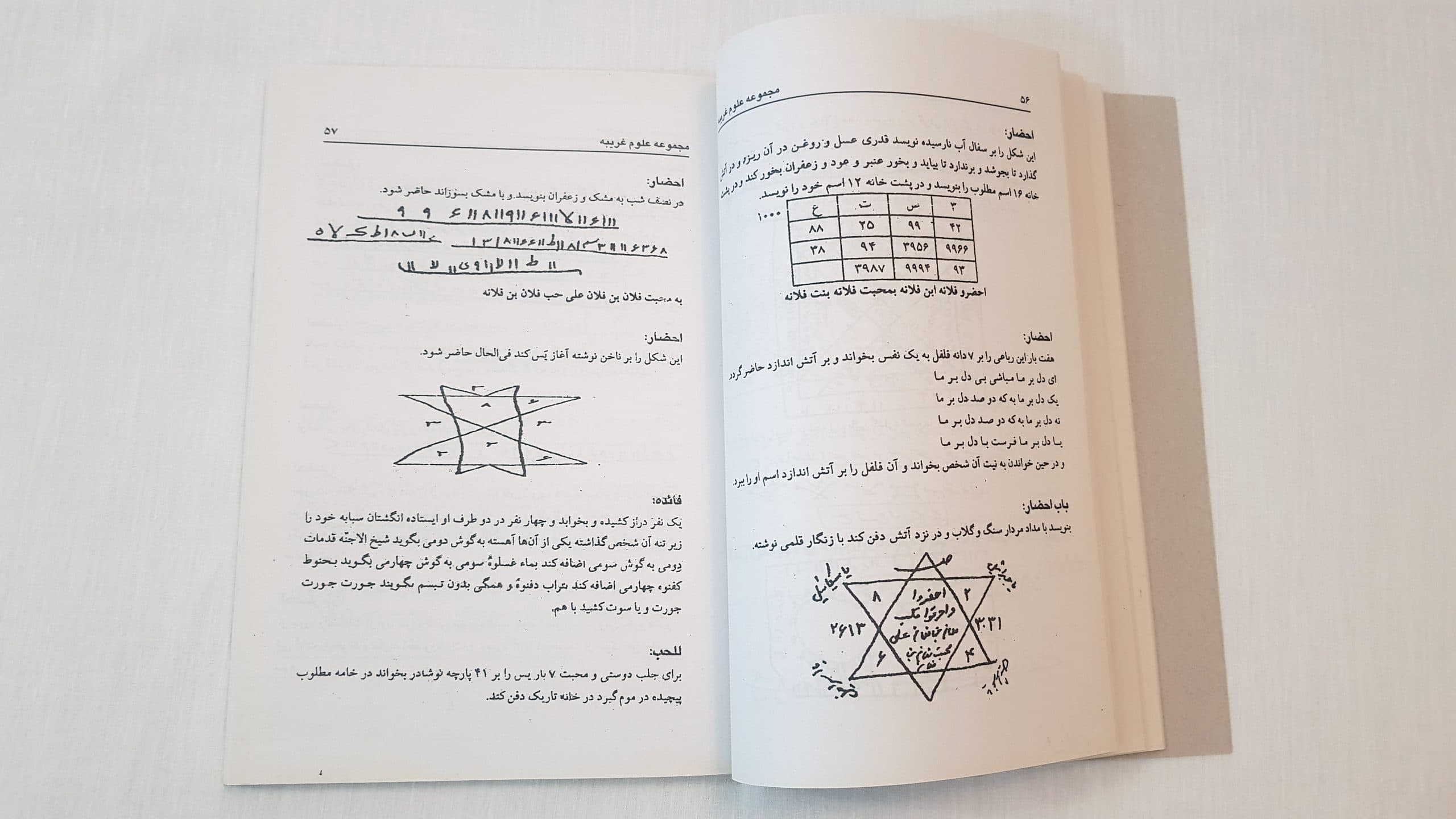 کتاب مجربات ابن سینا - علوم بوک — تصویر ۶