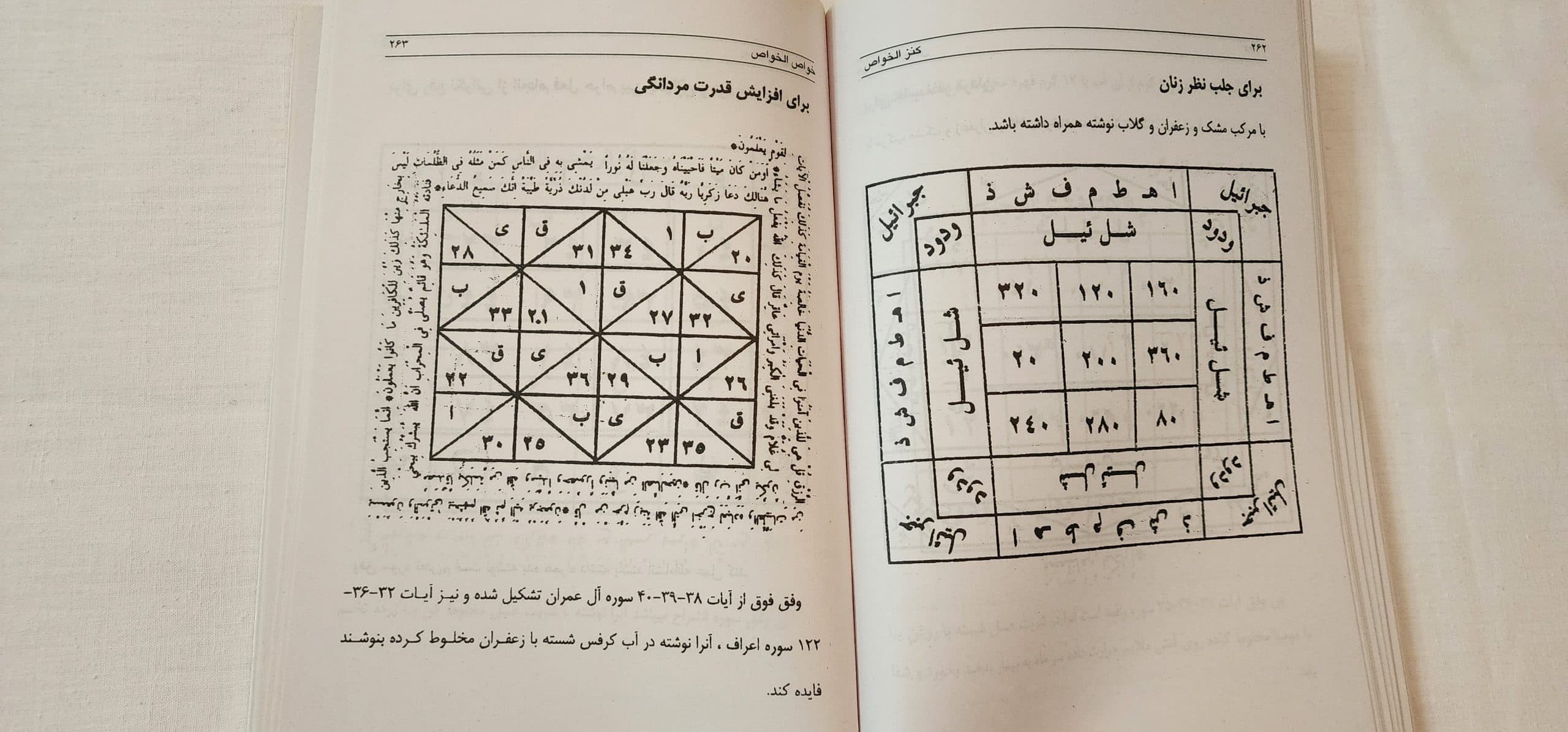 کتاب کنزالیهود (کنزالخواص یا ختم الغرائب) - علوم بوک — تصویر ۴