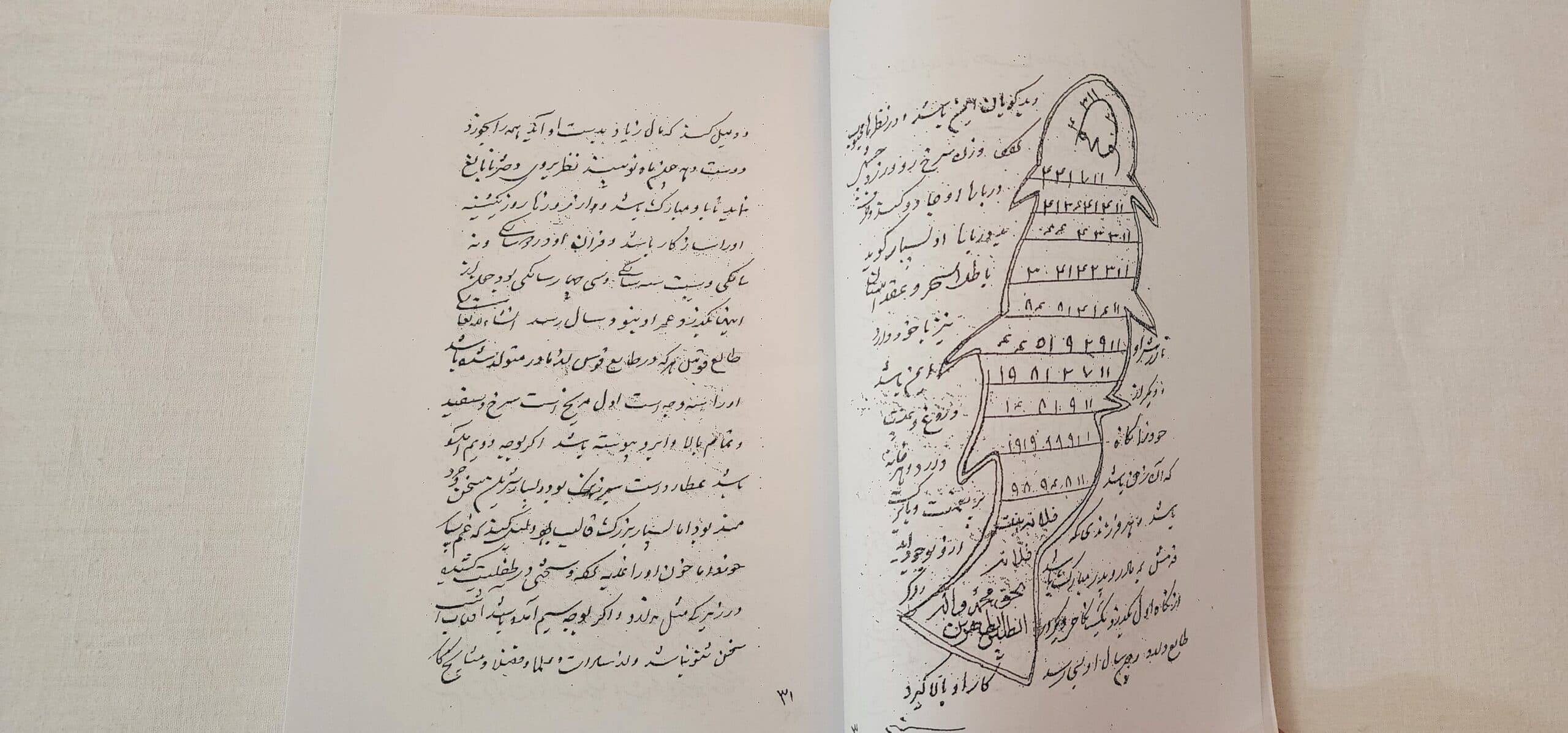 کتاب مستطاب فتح الغرایب در اسرار علوم غریبه - علوم بوک — تصویر ۳