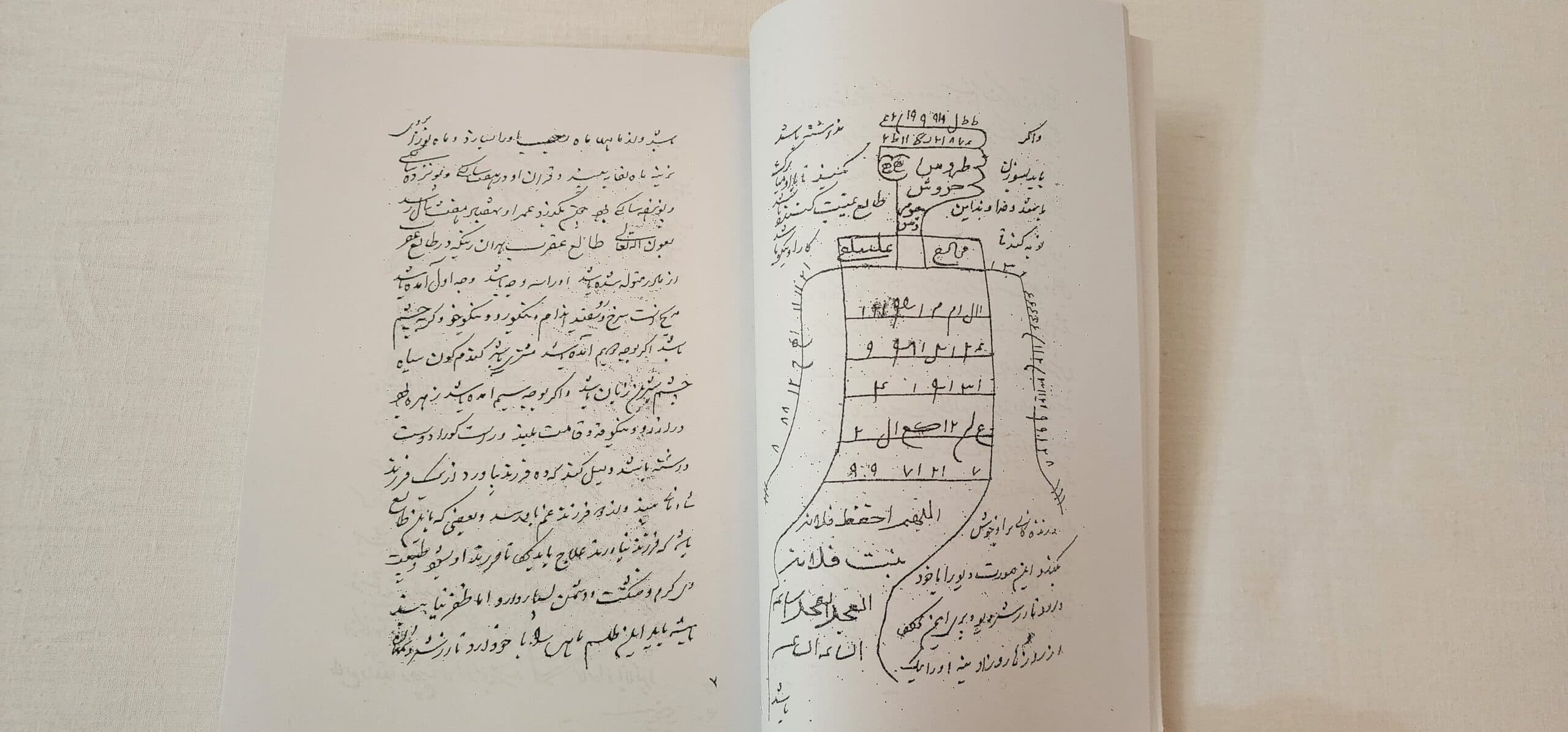 کتاب مستطاب فتح الغرایب در اسرار علوم غریبه - علوم بوک — تصویر ۲