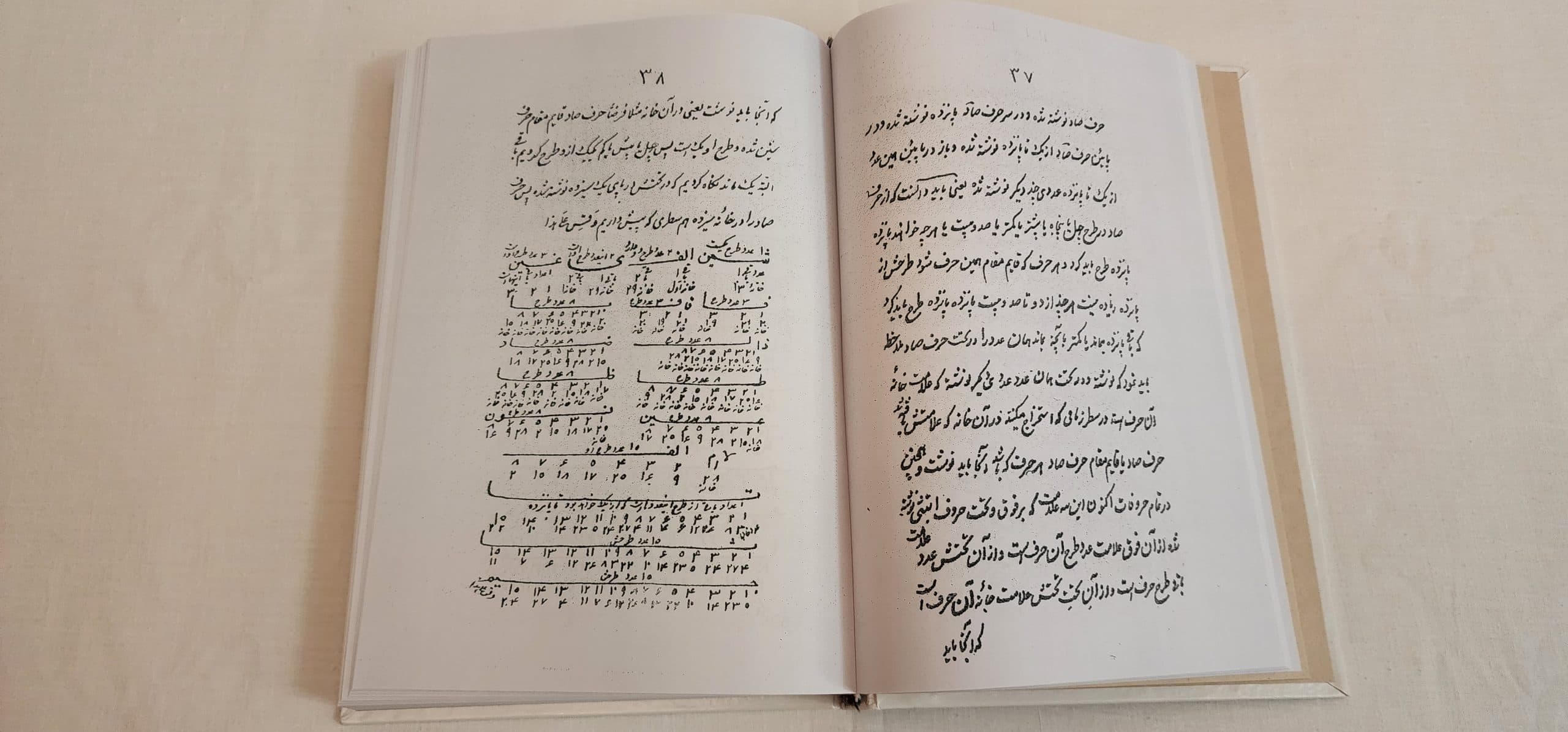 کتاب مفاتیح المغالیق - علوم بوک — تصویر ۵