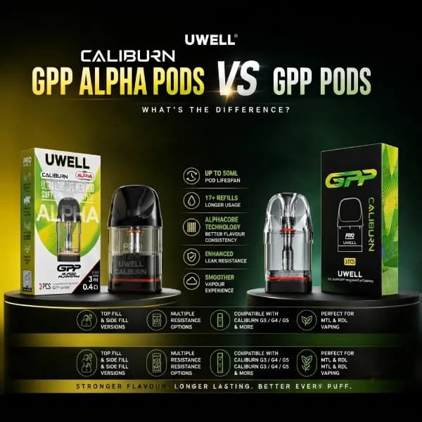 کارتریج جی پی پی آلفا یوول کالیبرن | Uwell Caliburn GPP ALFA Integrated coil cartridge Pods