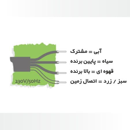 موتور کرکره برقی توبلار دکو 140 نیوتن DECO 140N — تصویر ۵