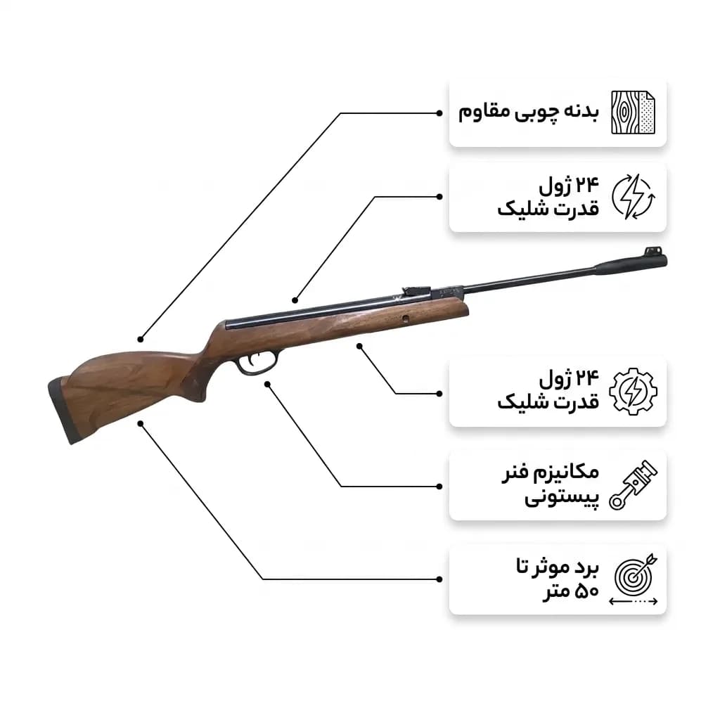 تفنگ بادی آرتا قنداق چوبی | پایتخت هانتینگ — تصویر ۲