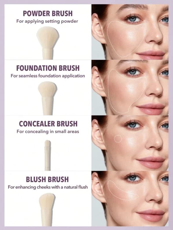 ست براش ۸ تیکه شیگلم مدل pro core brush kit — تصویر ۴